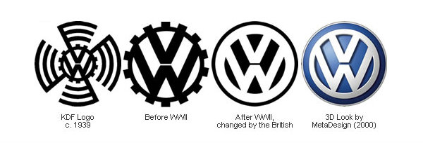 logos vs
