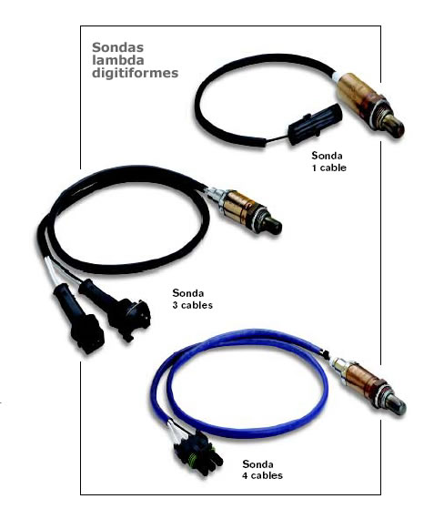 1 CABLES